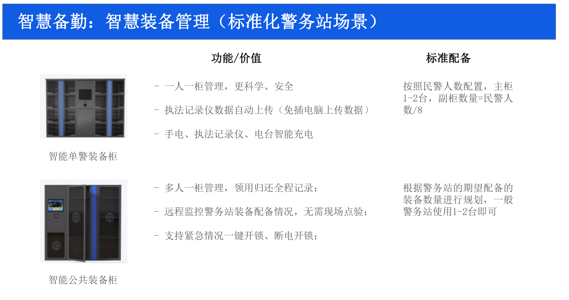 智慧装备管理.jpg