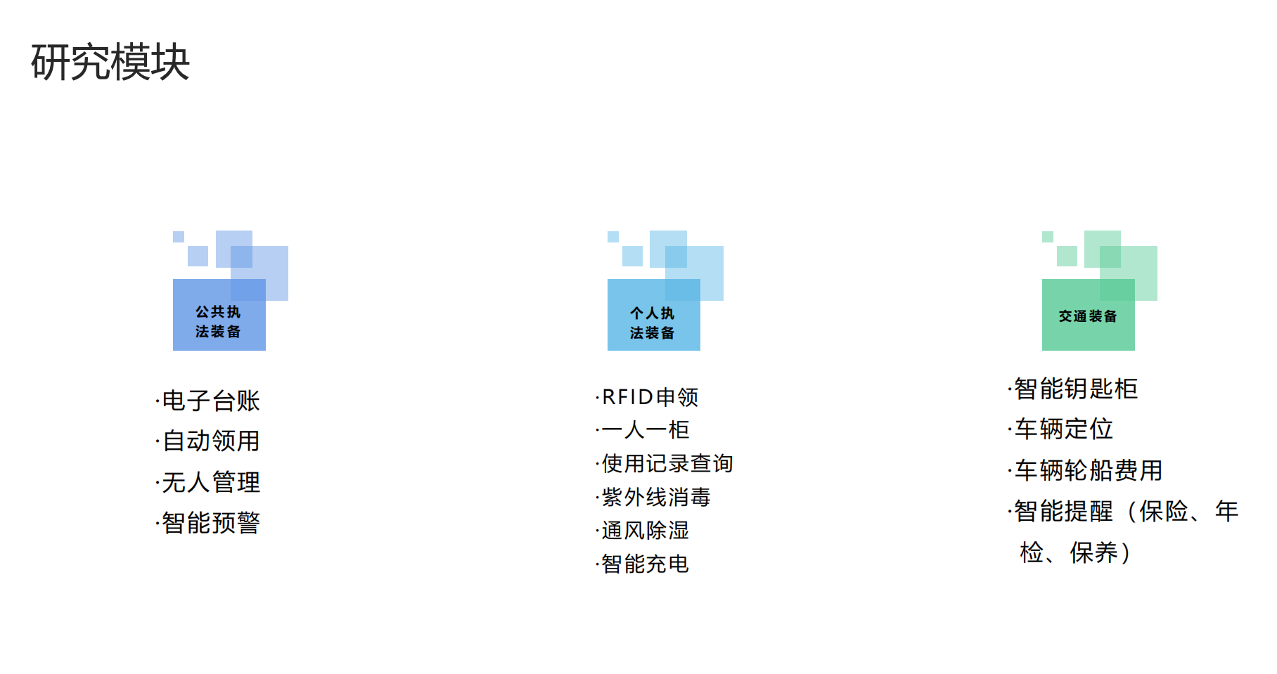 综合执法装备管理系统