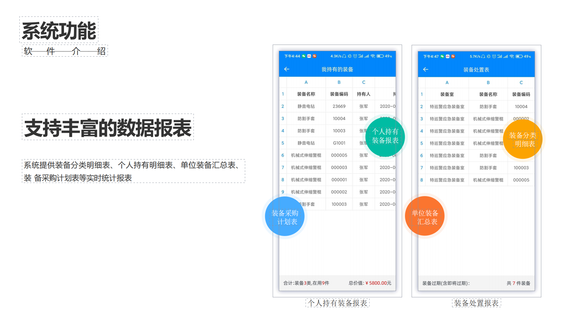 综合执法装备管理系统