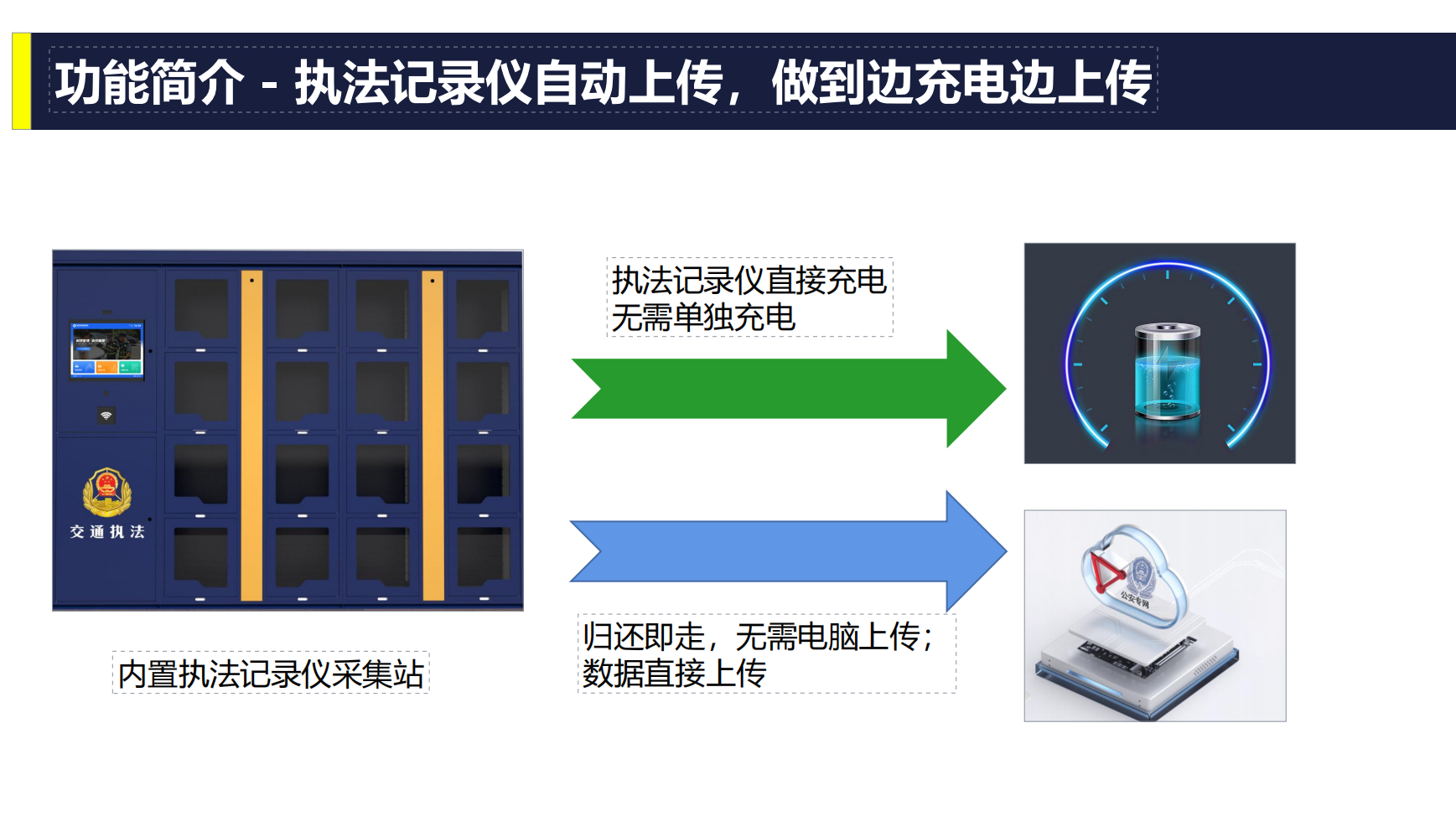 智能执法装备柜（交通执法款）